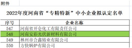 祝賀！光伏新材料通過河南省“專精特新”中小企業(yè)認(rèn)定